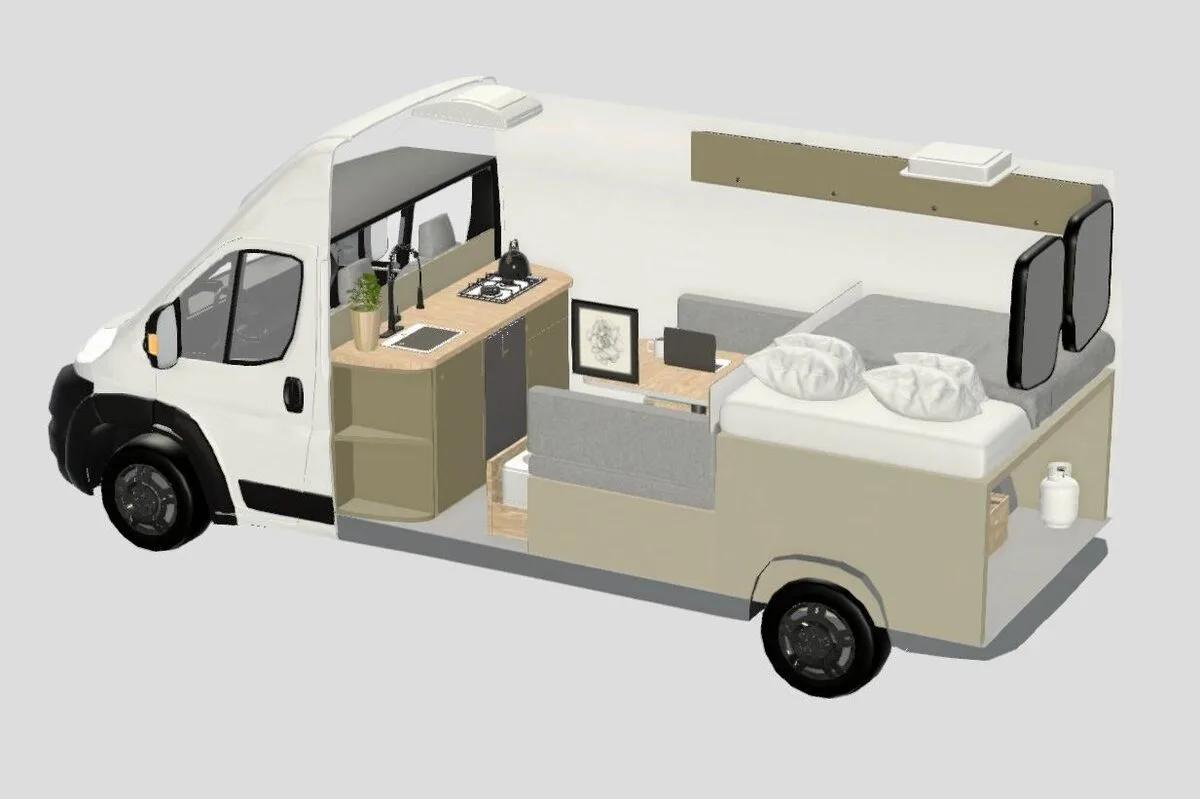 CampCraftBuilders Project 1